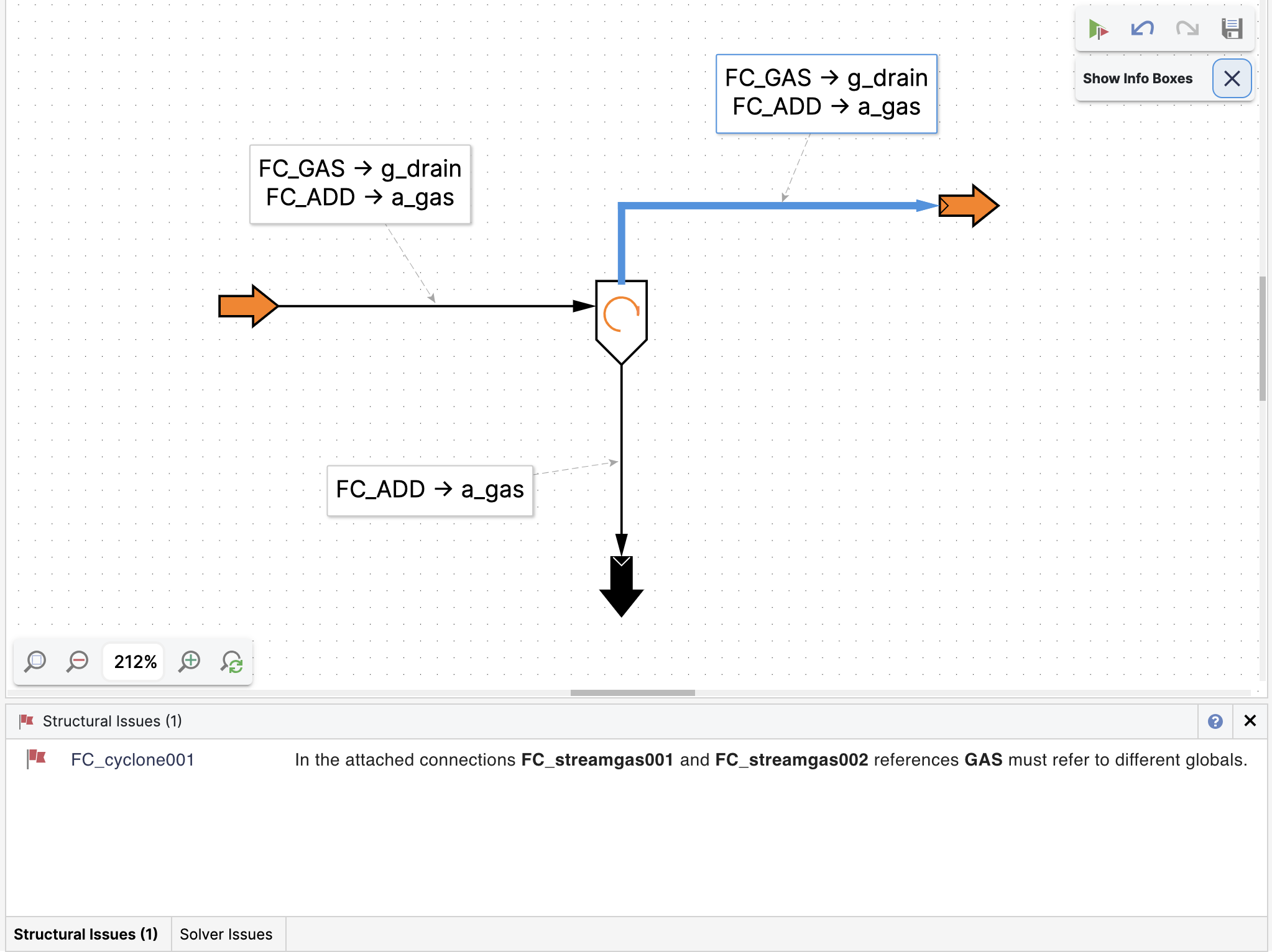 Analyzer in the Flue Gas Cleaning Library
