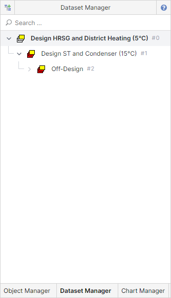 IPSE GO Dataset Manager