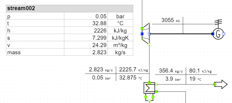 New Result Data Frame Style
